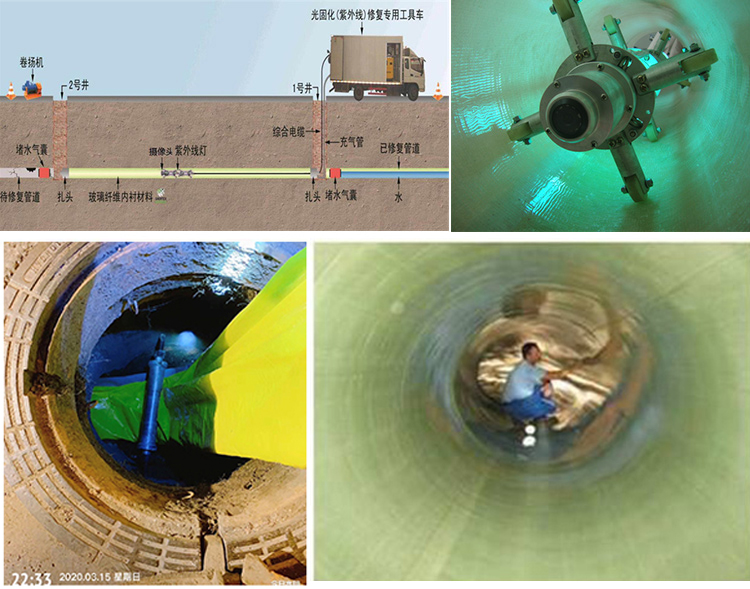 金川UV-CIPP内衬修复